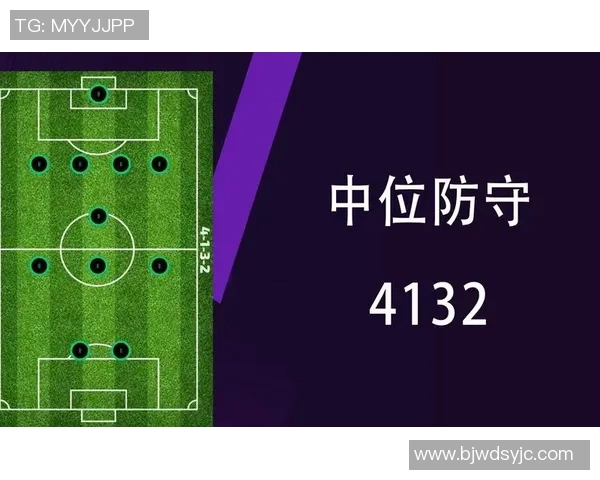 武汉足球队战术解析：从进攻布局到防守策略的全面探讨
